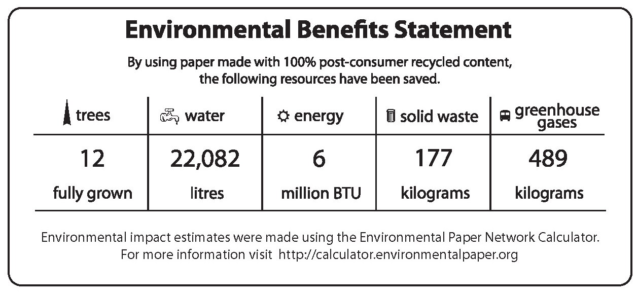 Eco audit